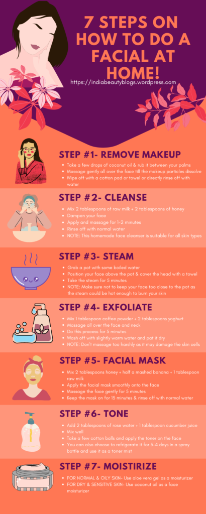 An image with 7 steps on how to do a facial at home for free