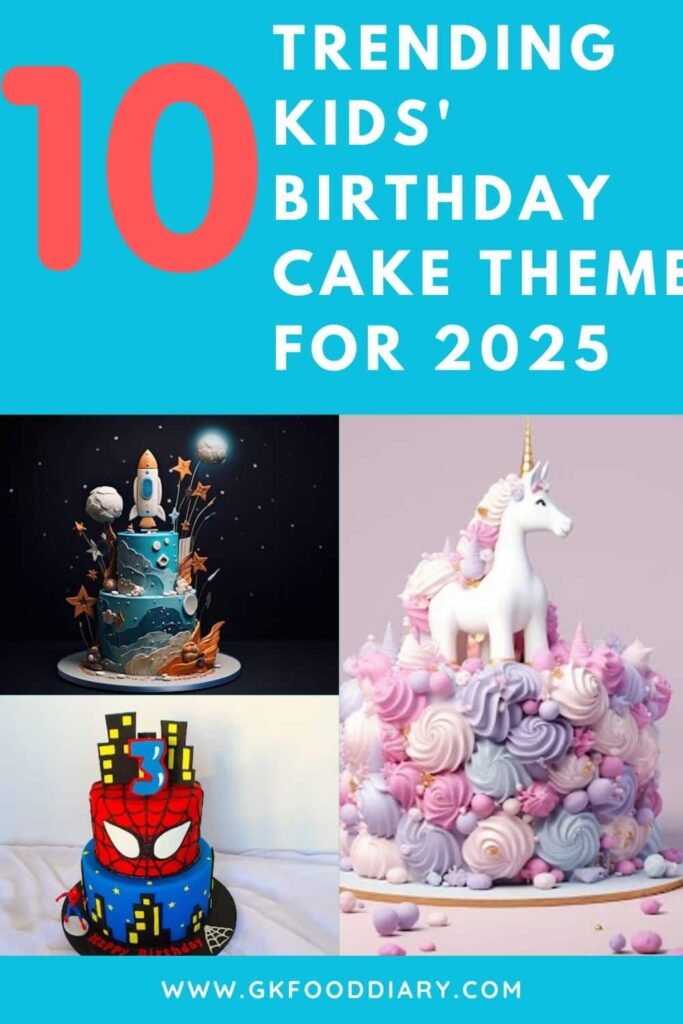 Top 10 Trending Kids' Birthday Cake Themes for 2025