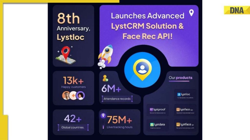 On the Epic 8th Anniversary, Lystloc Launches Advanced LystCRM Solution & Face Rec API