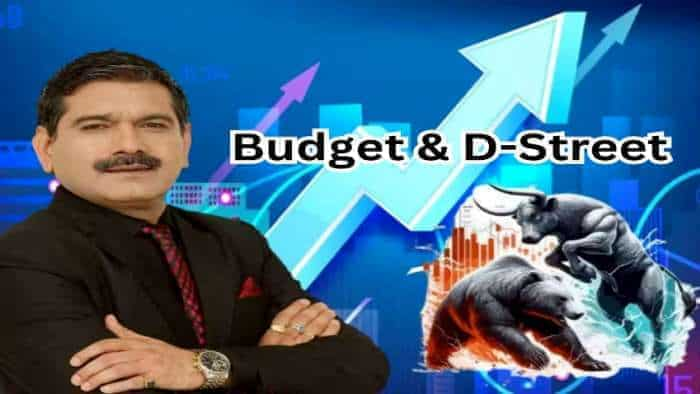 Anil Singhvi's Post-Budget Market Strategy (Feb 6): Important levels to track in Nifty50, Nifty Bank today