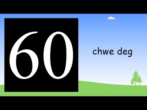 Welsh Numbers 1-100 ~ Shalu Sharma's Blog