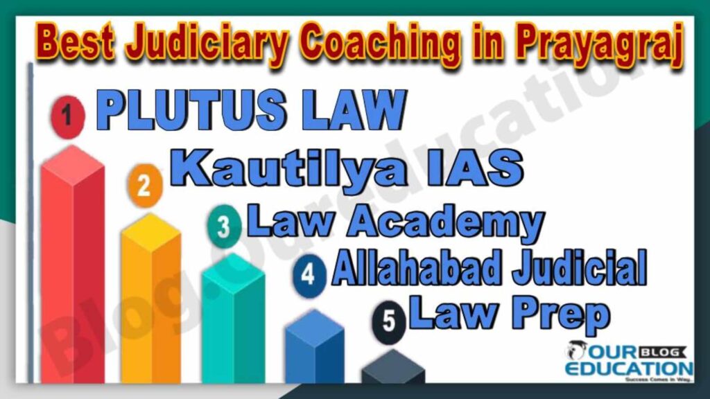 Best Judiciary Services Coaching in Prayagraj