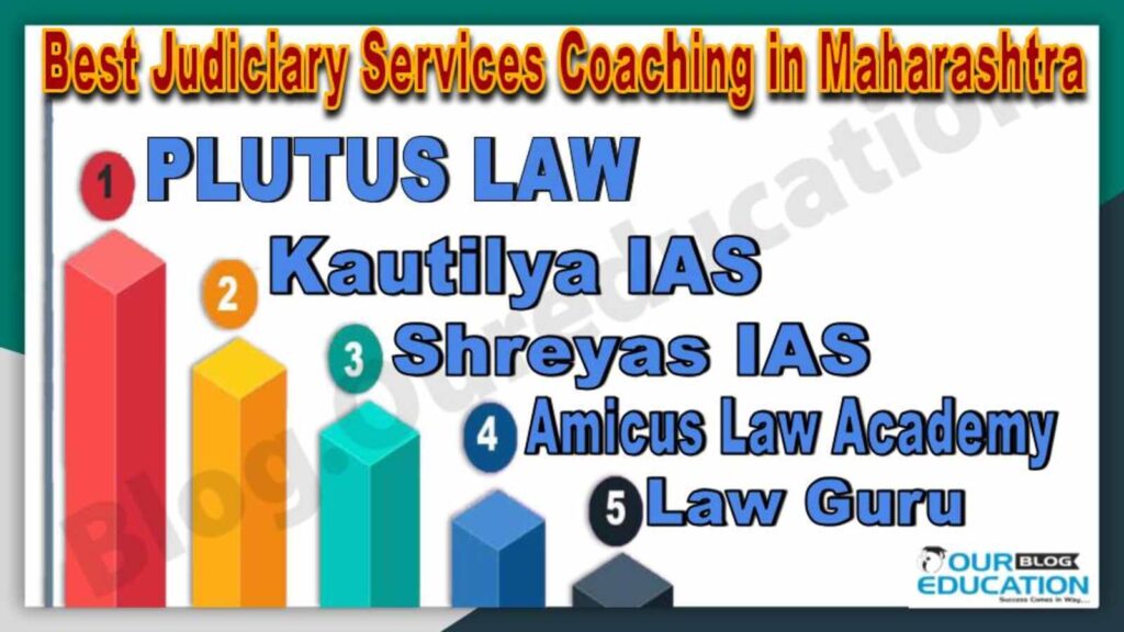 Best Judiciary Services Coaching in Maharashtra