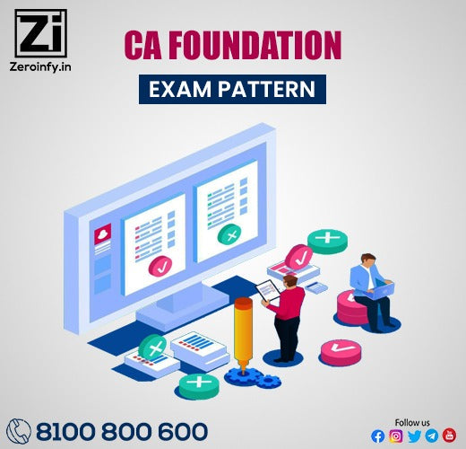 CA Foundation Exam Pattern