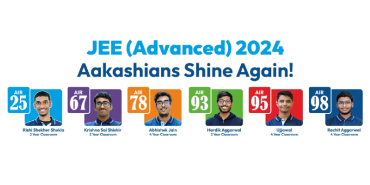 Top Websites to Check JEE Advanced Result 2025, Direct JEE Result Link