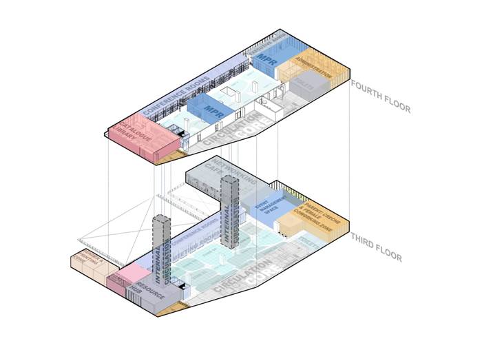 Knowledge Center: A Transformative Space for Architects, Designers, and Construction Professionals | The Property Times