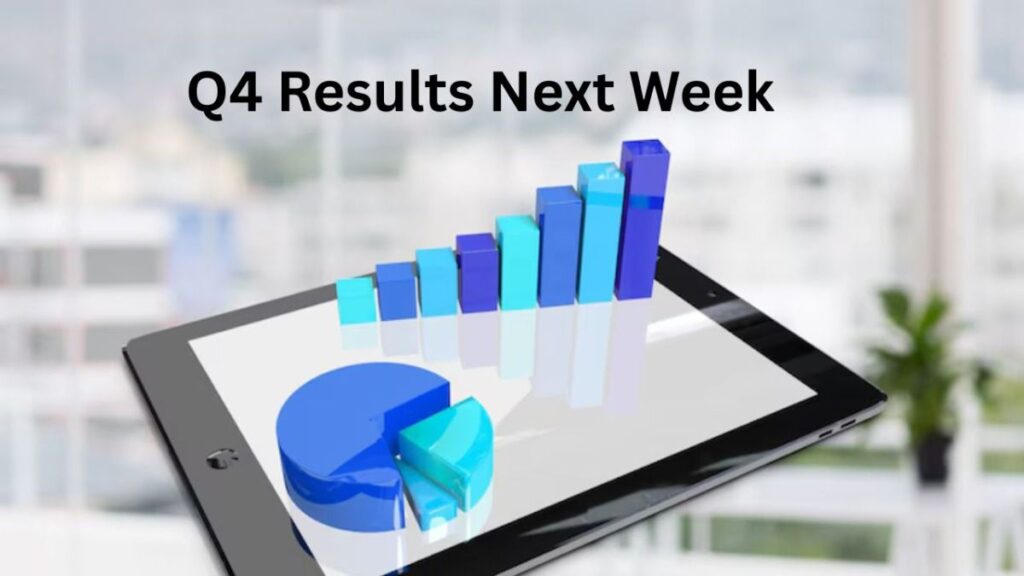 Q4 FY25 Results Next Week: M&M, HPCL, MRF, HUDCO, Dabur, सहित इन कंपनियों के आएंगे तिमाही नतीजे - FULL LIST