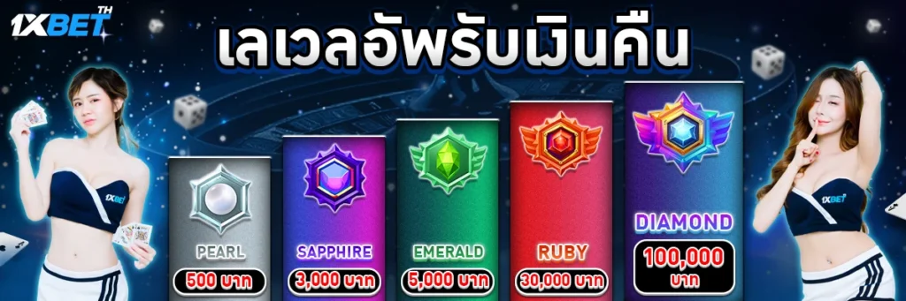 พนัน เว็บใหญ่ 1xbetth ใหม่ล่าสุด Top 32 by Franziska สล็อตออนไลน์ 1xbetth.biz 10 สล็อตออนไลน์ webใหญ่ เคล็ดลับการเล่นสล็อต 1xbet ให้ได้กำไรสูงสุด JUN 25