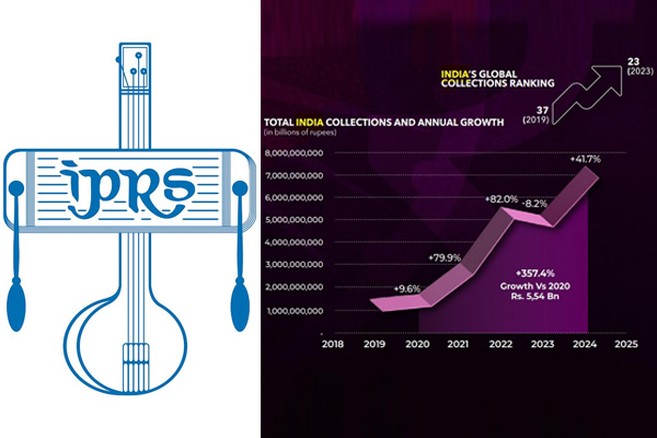 IPRS leads from the front as India Records 357% growth in royalty collections as captured in CISAC’s 2025 Global Report