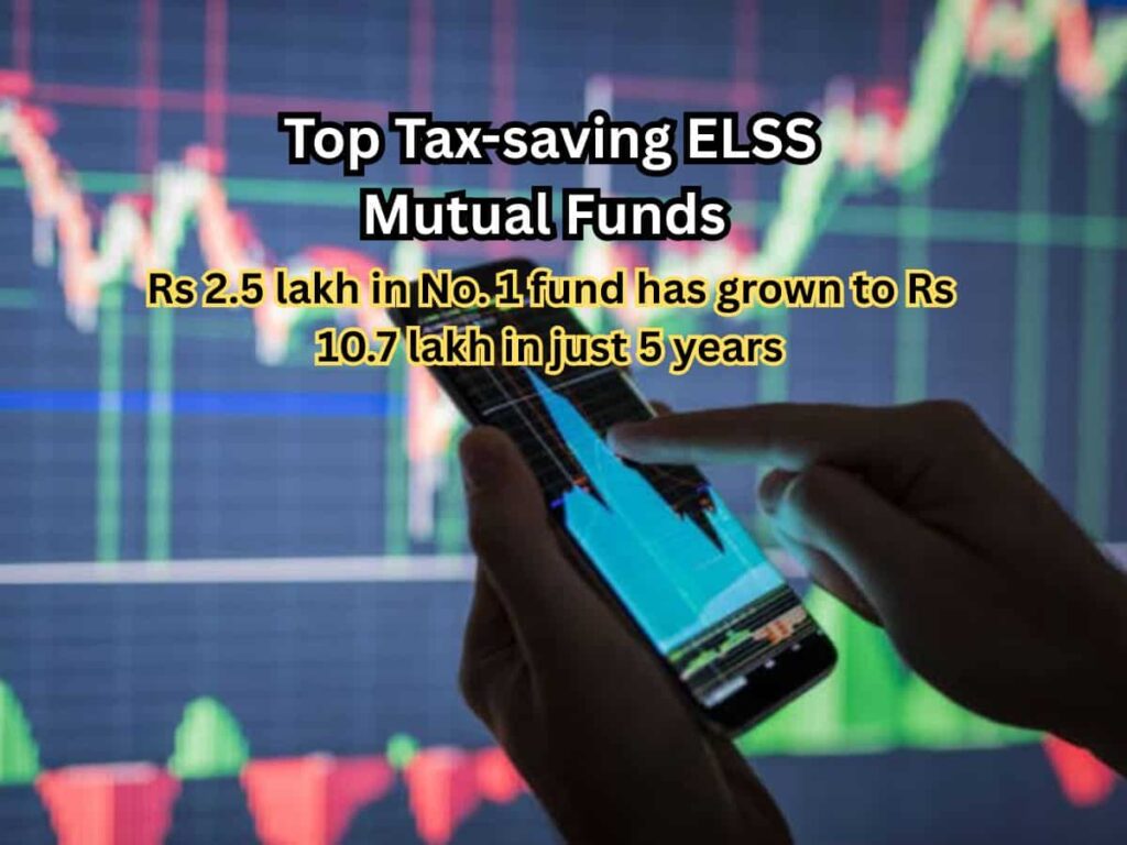 Top Tax-saving ELSS Mutual Funds with Highest Returns: