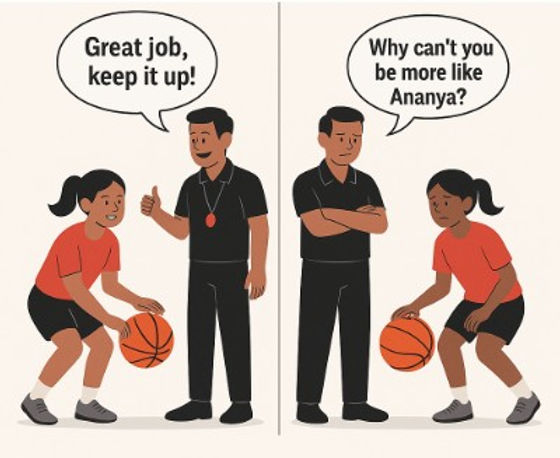 Motivational Climate