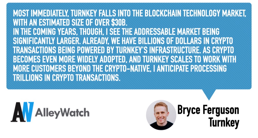 Turnkey Raises $30M Series B to Usher in Next Era of Crypto Infrastructure – AlleyWatch