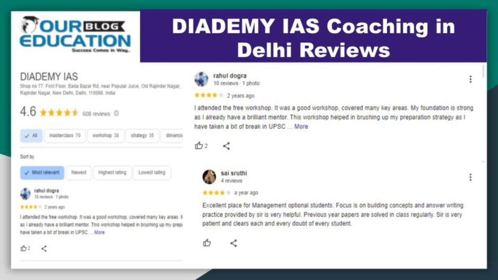 IAS Coaching in Delhi