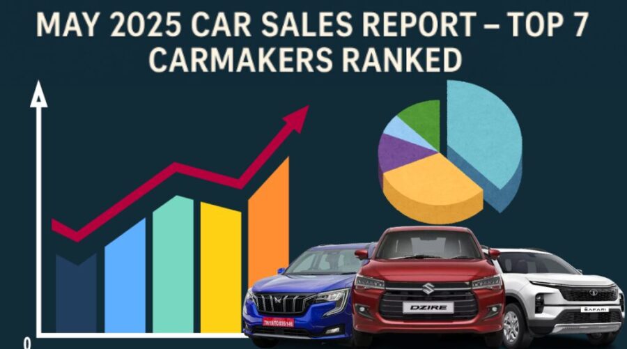 May 2025 Car Sales Report – Top 7 Carmakers Ranked: Maruti Leads Despite PV Dip, Hyundai Slips, Tata Struggles, MG Shines, Toyota & Kia Surge