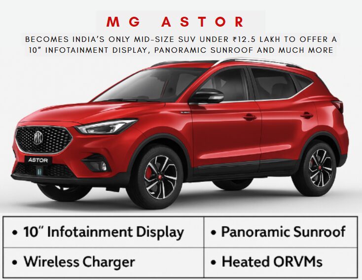 MG Astor 2025 now becomes the only Mid-Size SUV to get Panoramic Sunroof & 10” Infotainment Under ₹12.5 Lakh – Best in Segment Features Revealed!