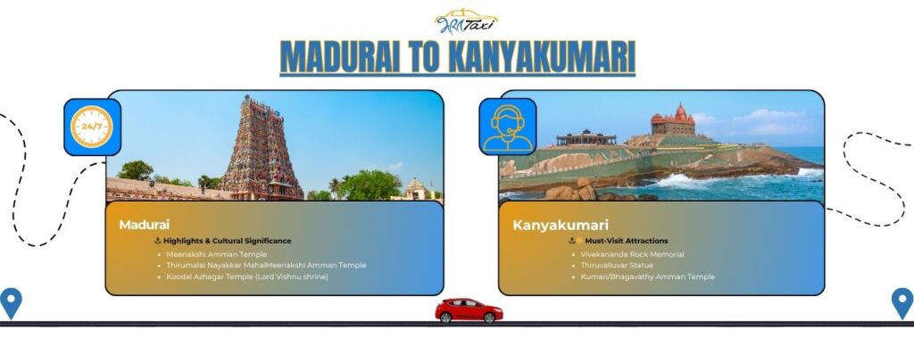 Madurai to kanyakumari road trip - Bharat Taxi Blog