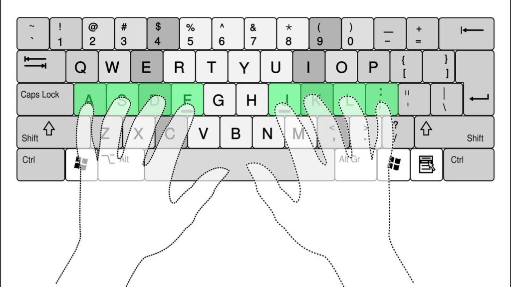 Why do we use QWERTY keyboards?