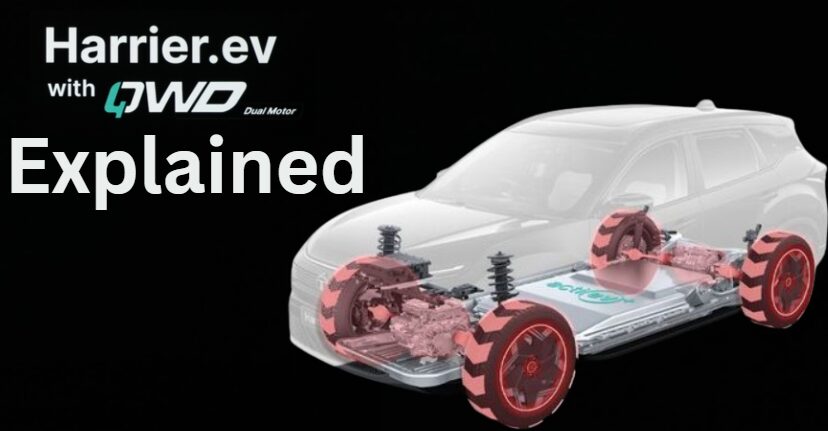 Tata Harrier.ev Quad-Motor Breakthrough – India’s First True AWD Electric Off-Roader Redefines EV Adventure