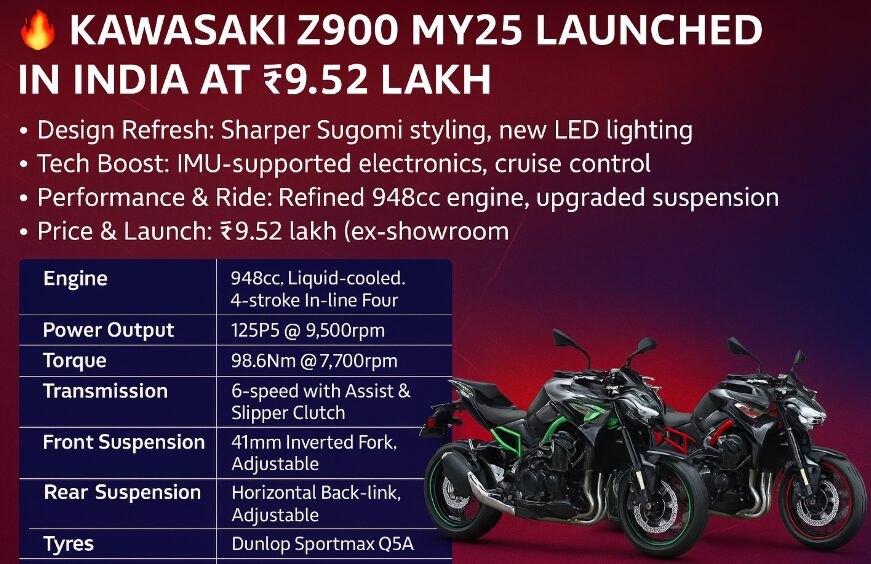 Kawasaki Z900 MY25 Launched in India at ₹9.52 Lakh: More Tech, Sharper Design & Better Ride