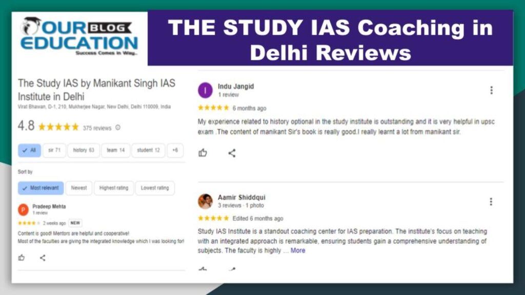 THE STUDY IAS coaching in Delhi Reviews