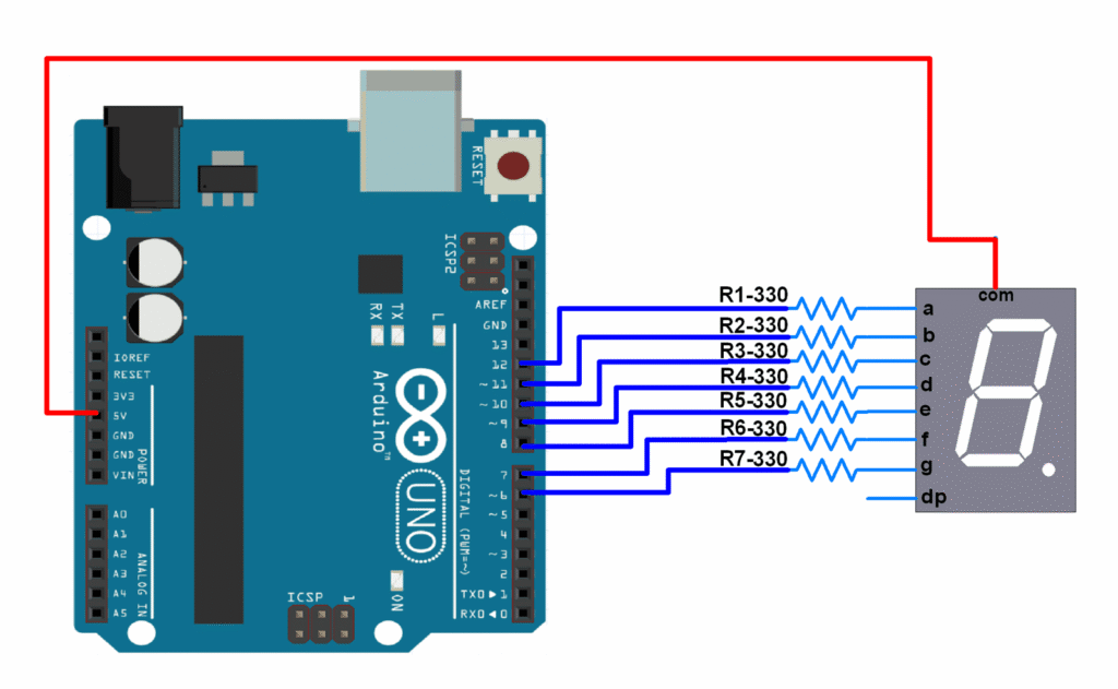 7 Segment Display Interfacing With Arduino Uno