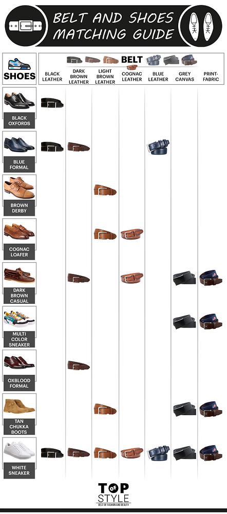 Do Men Need to Match Their Shoes and Belt? A Comprehensive Guide