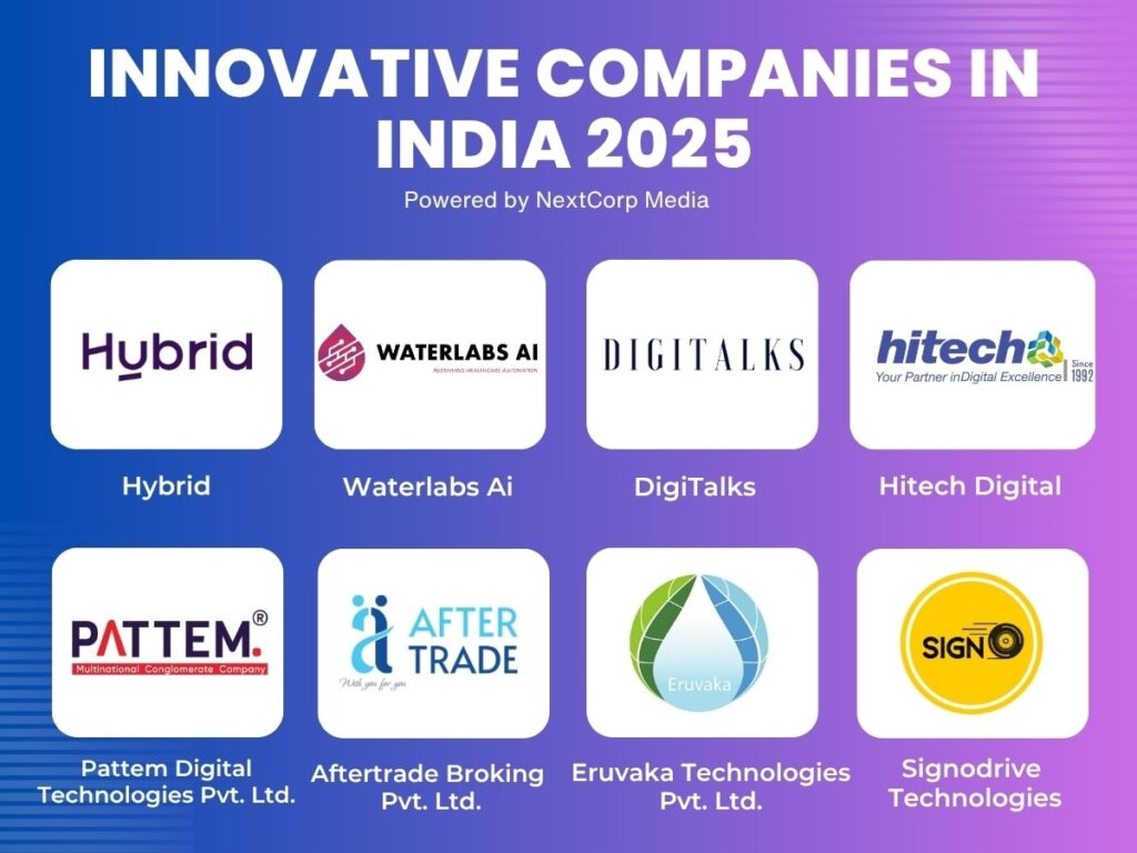 Innovative Companies In India 2025
